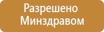 НейроДэнс Кардио тонометр