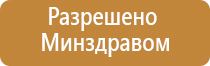 мед аппарат НейроДэнс Кардио