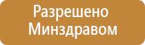 аппарат НейроДэнс Кардио для коррекции артериального давления