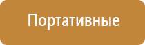 электронейростимуляции и электромассаж на аппарате Денас орто